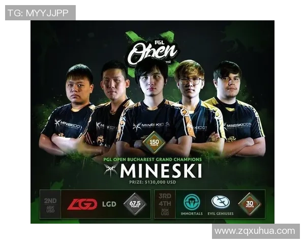 DOTA2灵活性排行榜揭晓WE战队荣登第四名展现强大实力