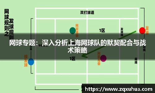 网球专题：深入分析上海网球队的默契配合与战术策略