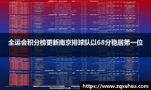 全运会积分榜更新南京排球队以68分稳居第一位