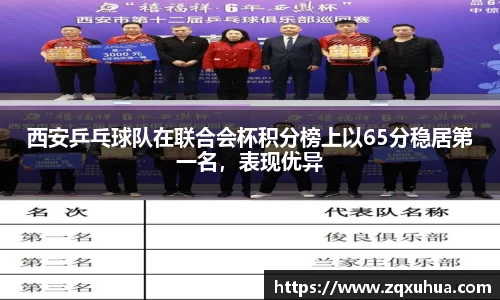 西安乒乓球队在联合会杯积分榜上以65分稳居第一名，表现优异